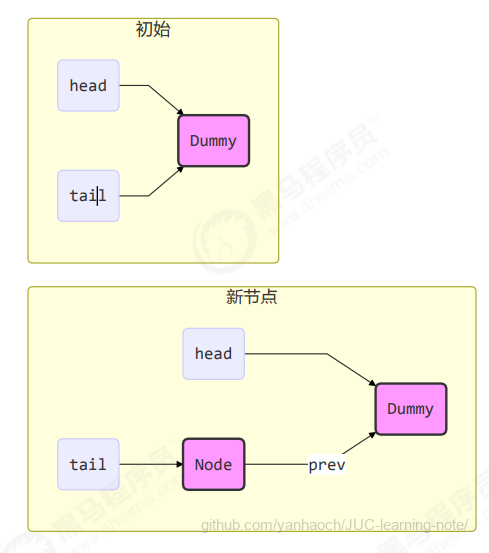 image-20220312234238685