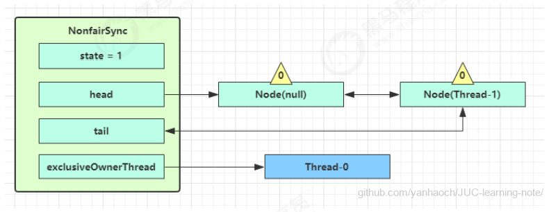 image-20220314153434087