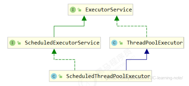 image-20220311171237519