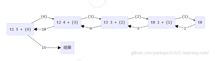 image-20220312104252674