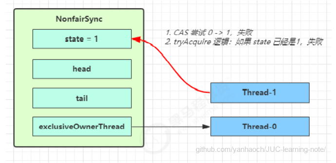 image-20220314153333551
