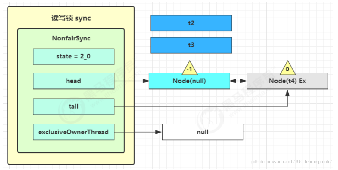 image-20220314192145552