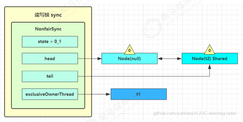image-20220314191835250