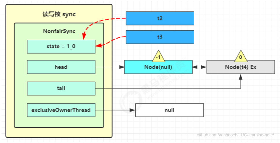 image-20220314192222303