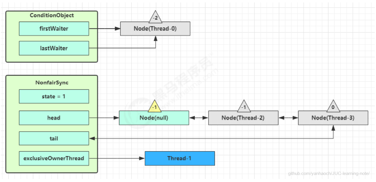 image-20220314171703144