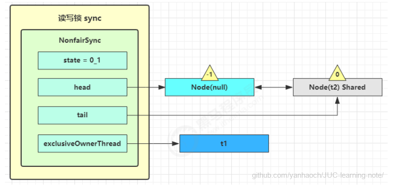 image-20220314191859644