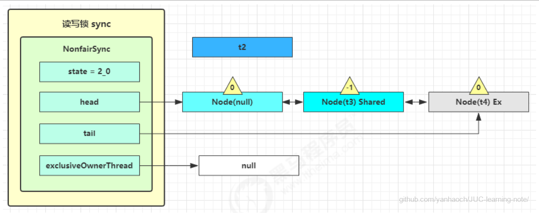 image-20220314192123102