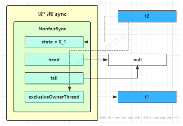 image-20220314191820931
