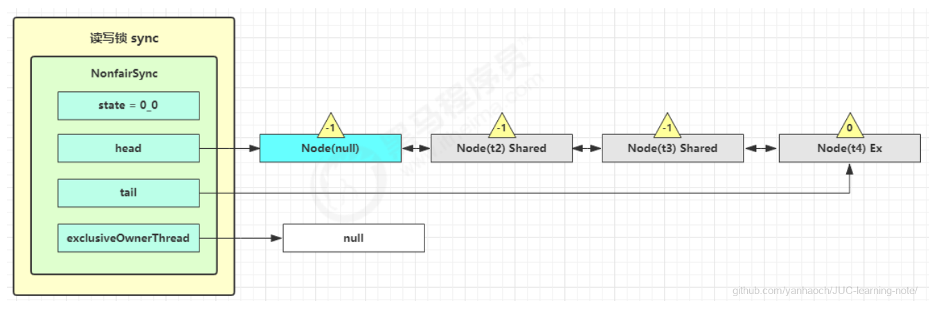 image-20220314191953466