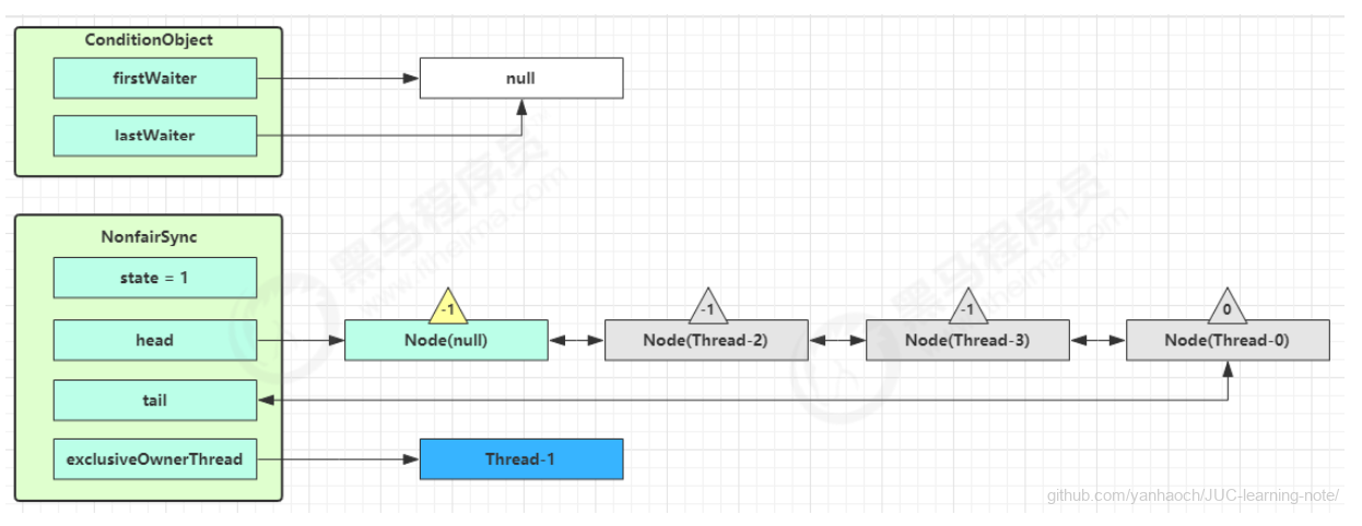 image-20220314171749467