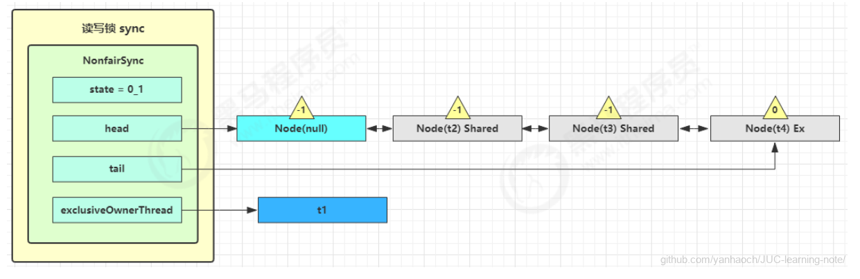 image-20220314191927467