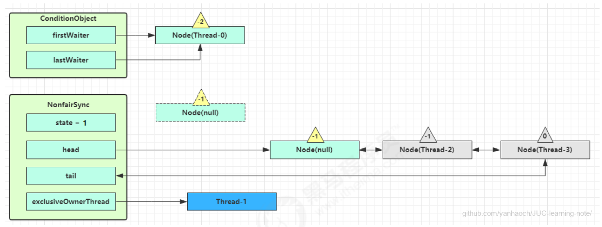 image-20220314171619415