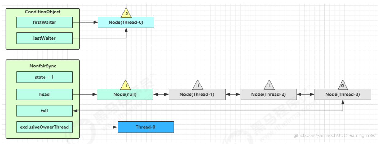 image-20220314171543622