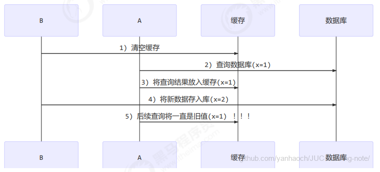 image-20220314184059810