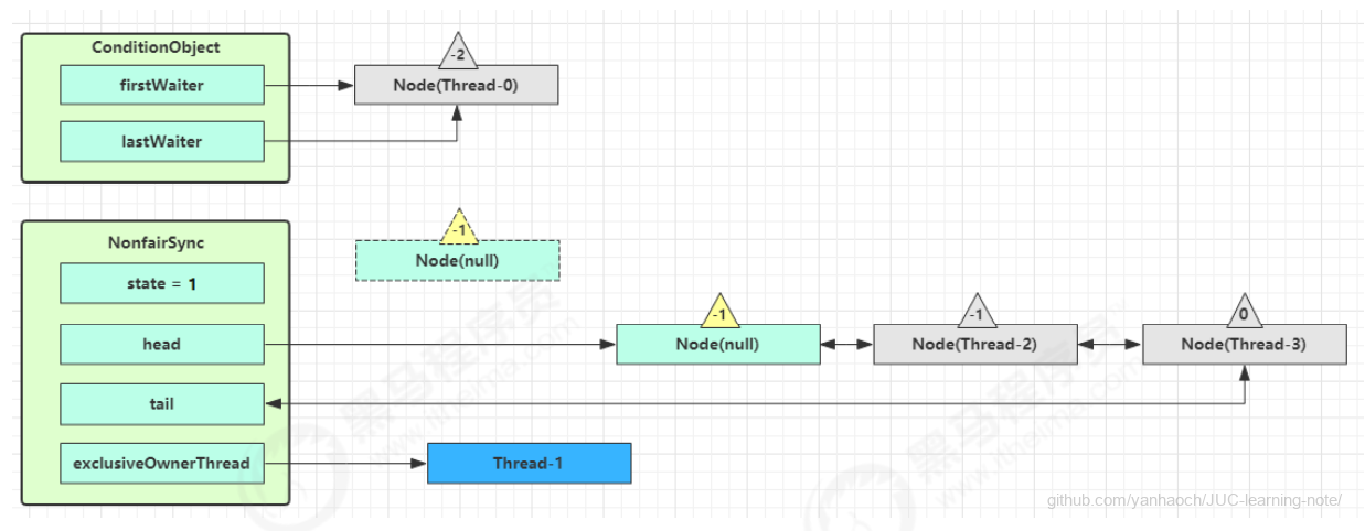 image-20220314171637949