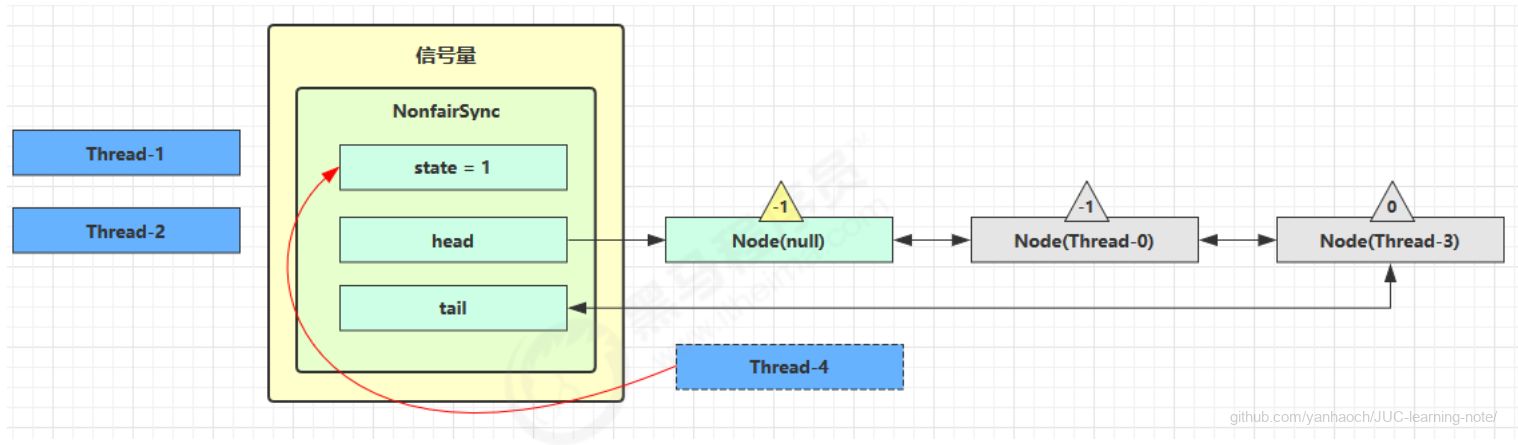 image-20220315211712384