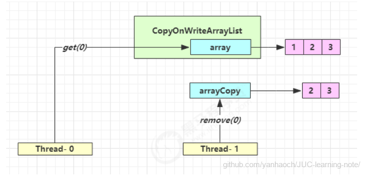 image-20220317202641399