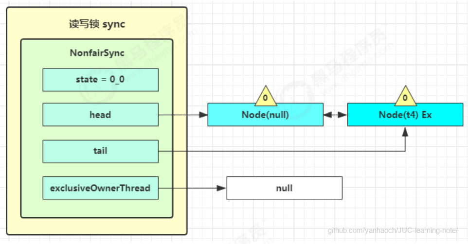 image-20220314192239120