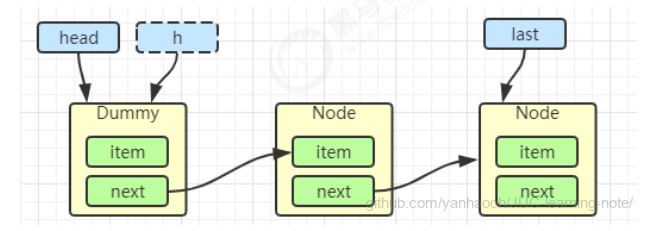 image-20220317142826808