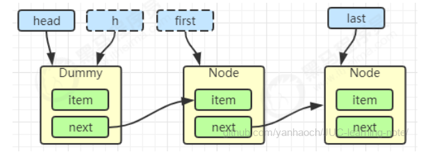 image-20220317142906729