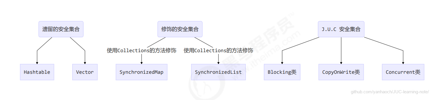 image-20220316174115768