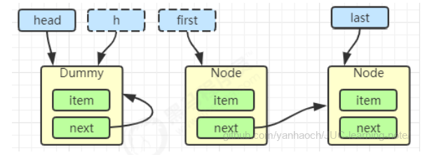 image-20220317142924725