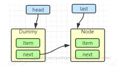 image-20220317143001497