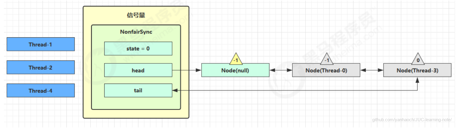 image-20220315211646132