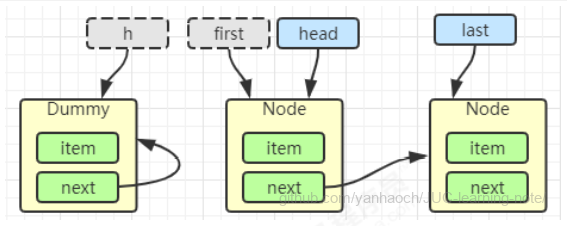 image-20220317142942832