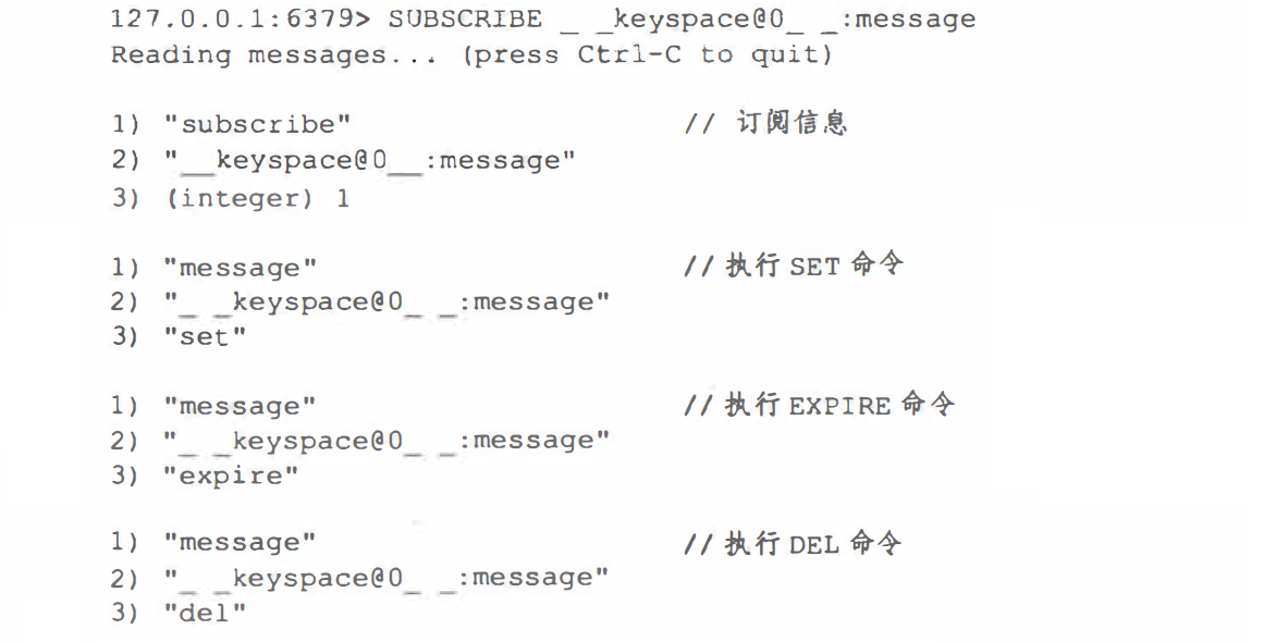 Redis-数据库通知