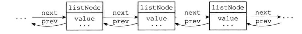 Redis-链表节点底层结构