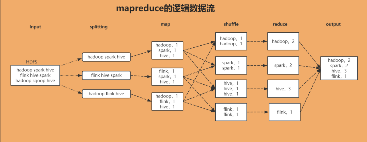 19f7d8a7-8c4e-43c3-b3b3-104e6065f175