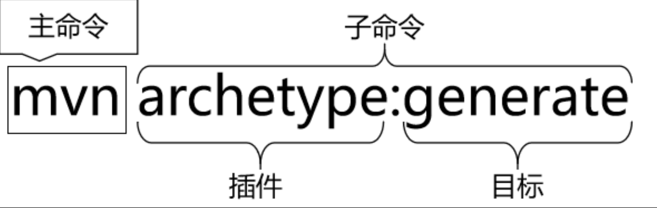 image-20220413012239077