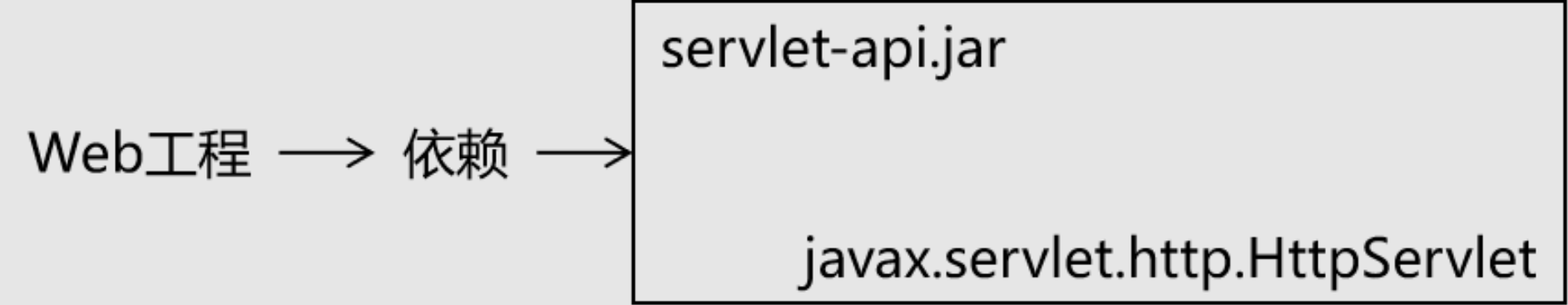 image-20220414033351786