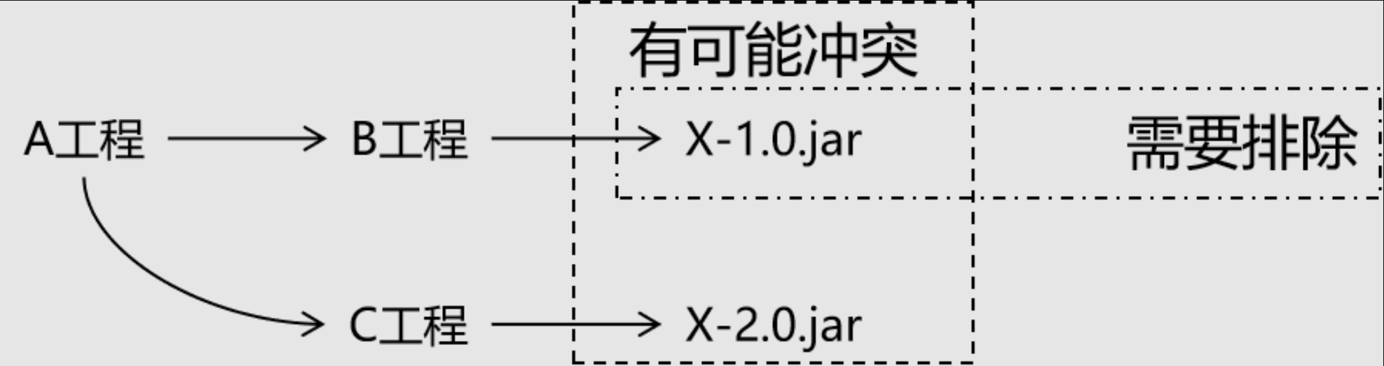 image-20220414152232187