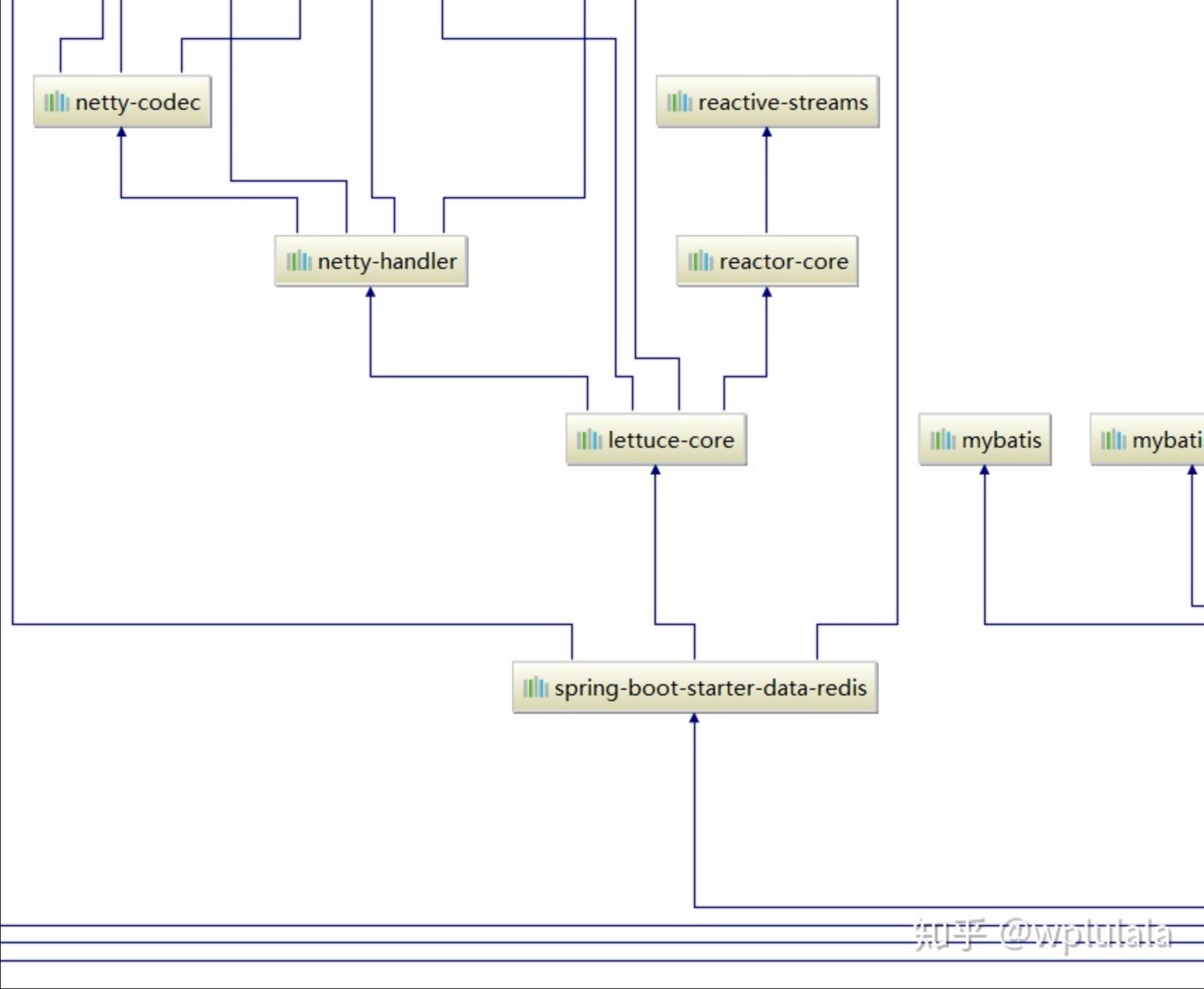 image-20220415000136444