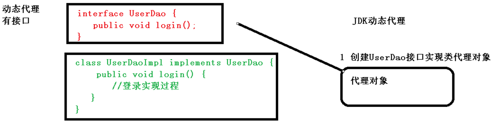 image-20220501212756181