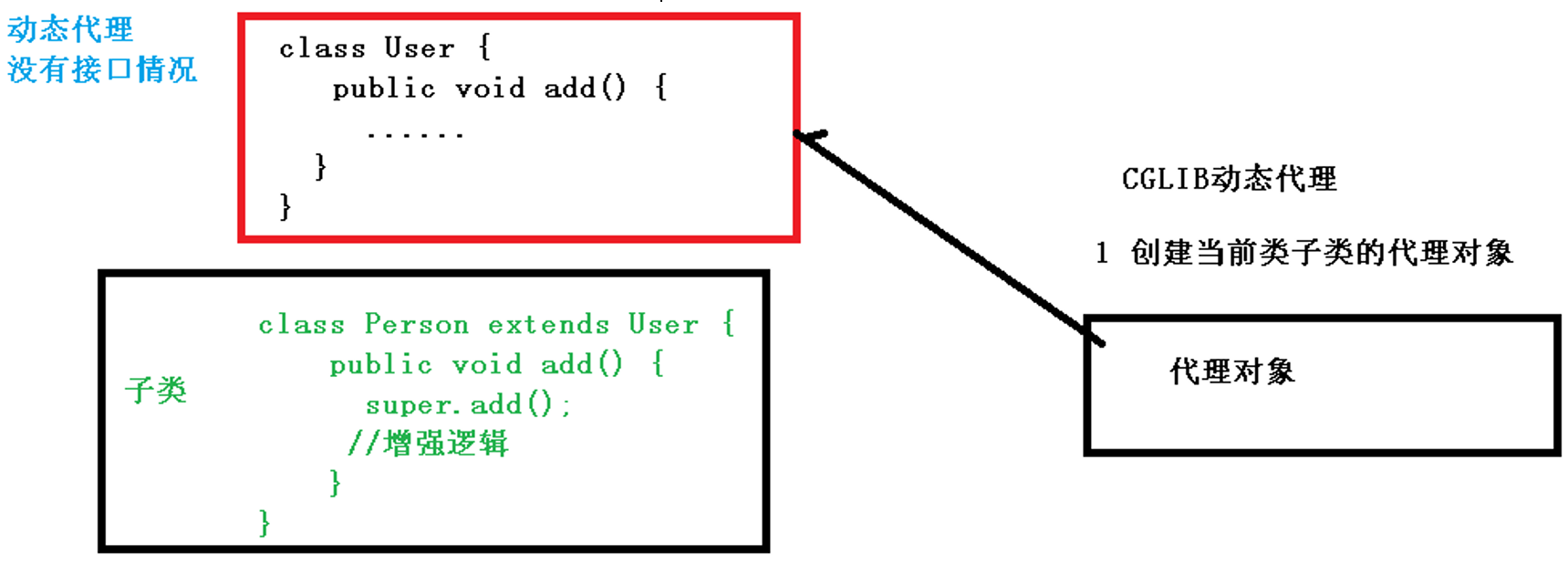 image-20220501212921616