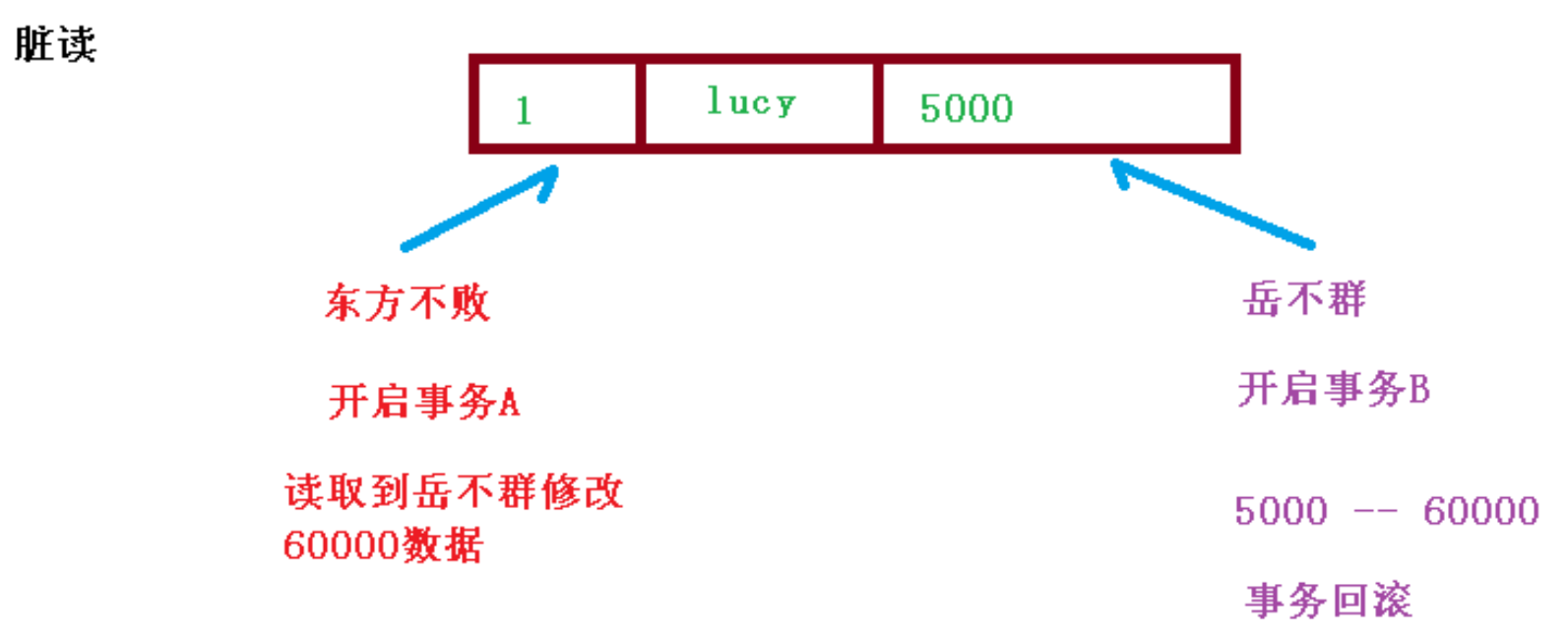 image-20220501223111029