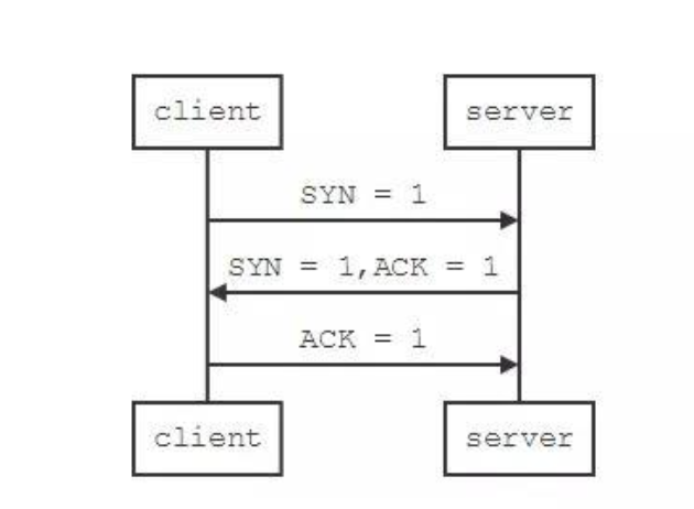image-20250317205351223