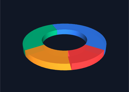 echarts-3D-pie-basic-demo