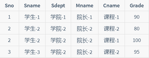 1583139160746