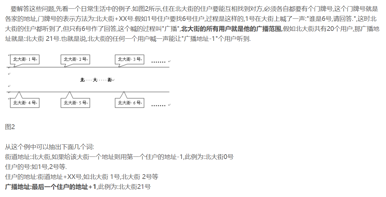 IP、子网掩码、网关的解释