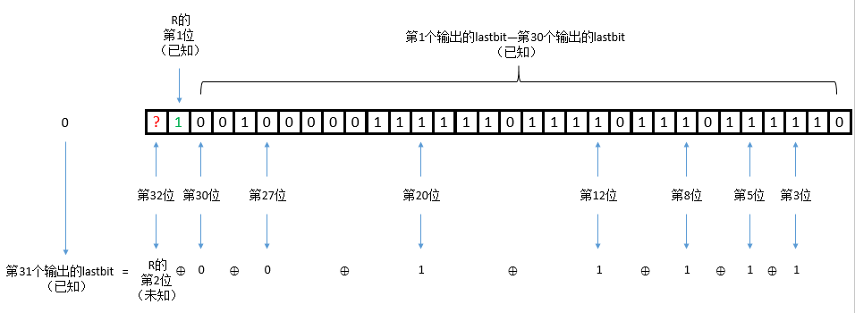 9605354f004c487ac512b2e1f2b5e819