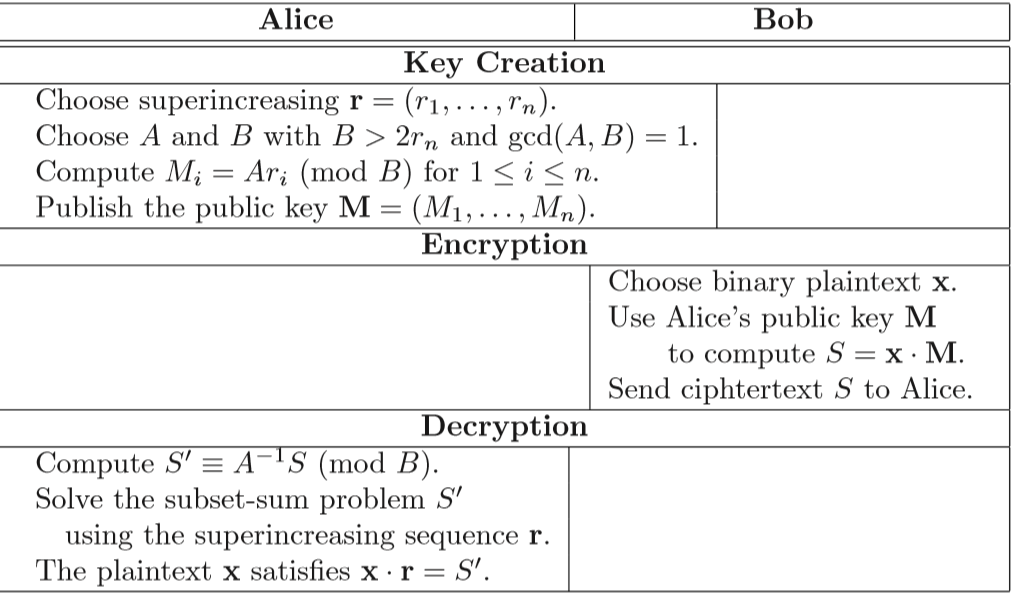978279a04ee1a8a4ce588f6da353885