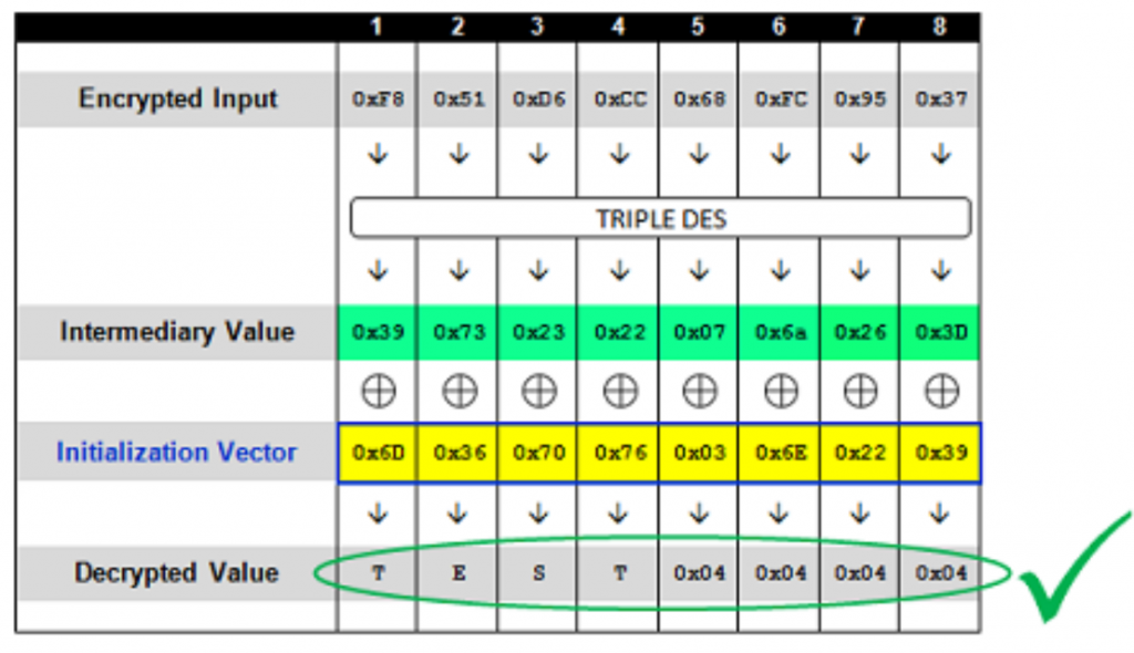 dd27f3ff24c97b7eb098864e2954142