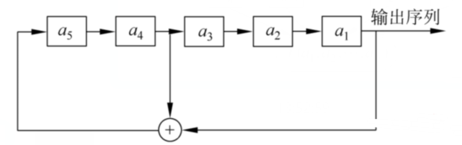 image-20240810100603853