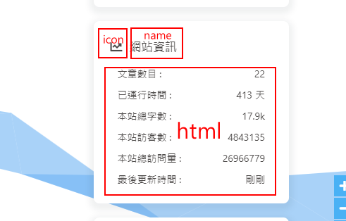 butterfly-custom-adside-diy-parameter