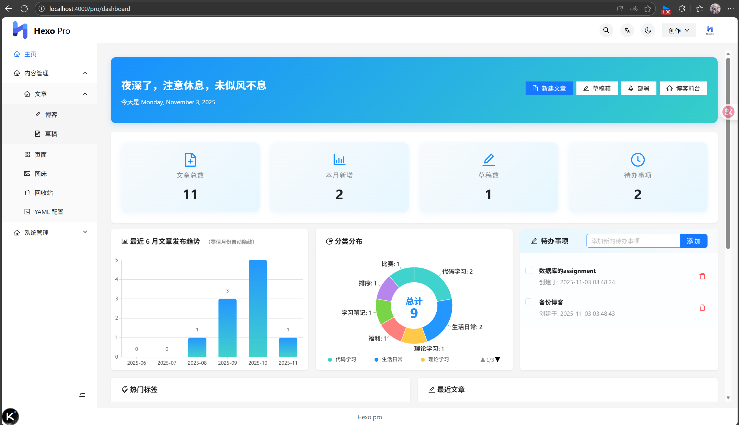 静态博客也能用管理面板了吗？