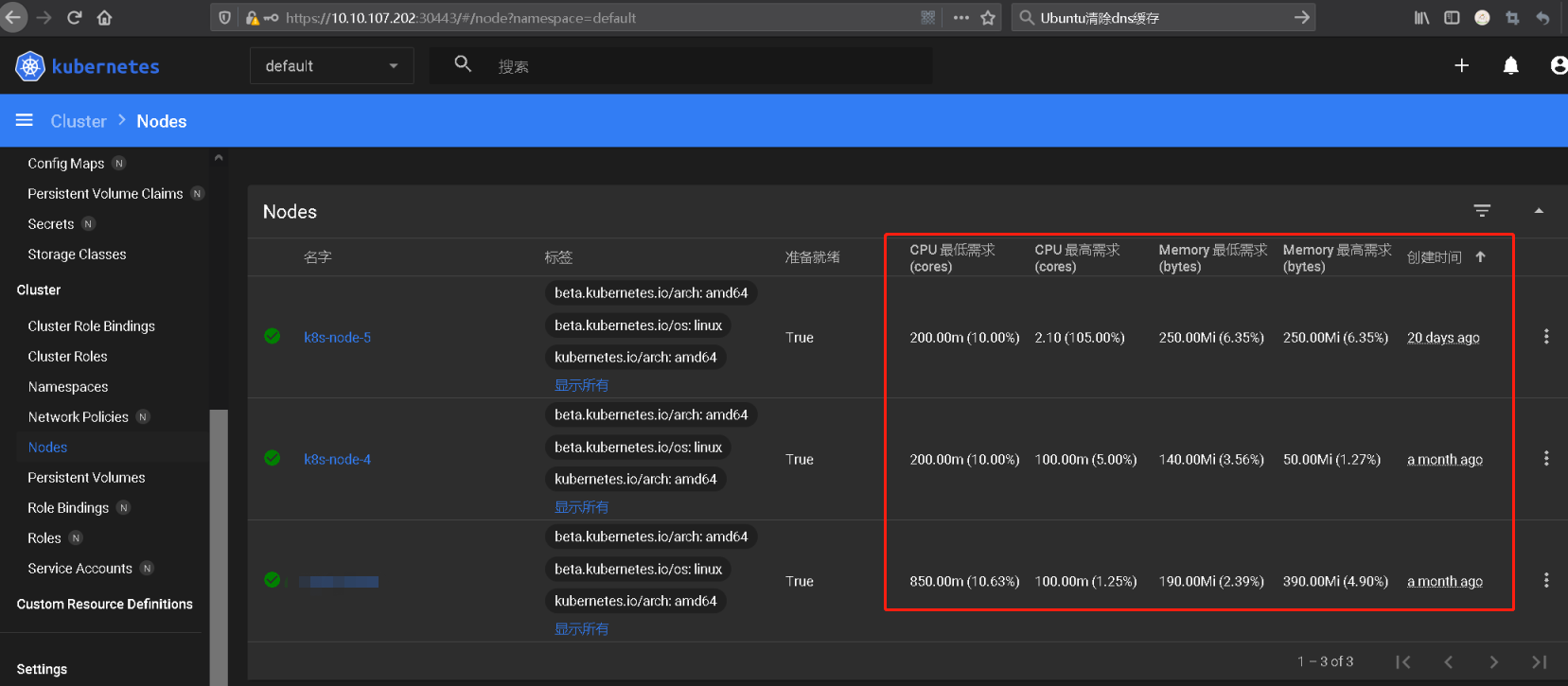 WeiyiGeek.K8s-metrics-server